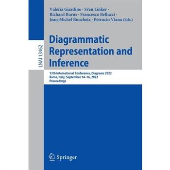 Diagrammatic Representation and Inference