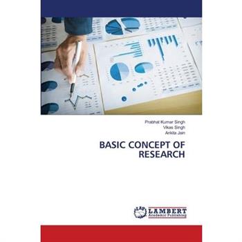 Basic Concept of Research