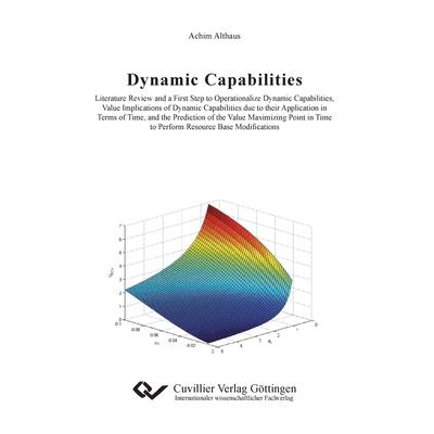 Dynamic Capabilities