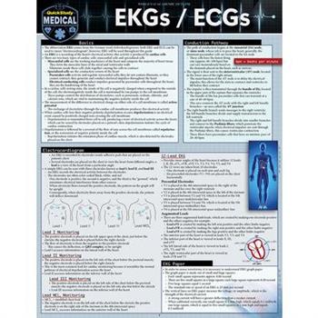 EKGs / Ecgs