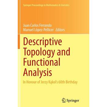 Descriptive Topology and Functional Analysis