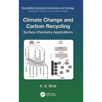 Climate Change and Carbon Recycling