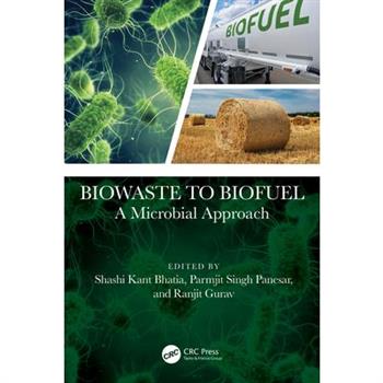 Biowaste to Biofuel