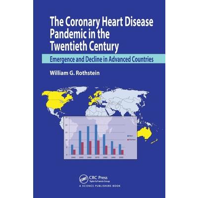 The Coronary Heart Disease Pandemic in the Twentieth Century