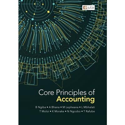 Core Principles of Accounting