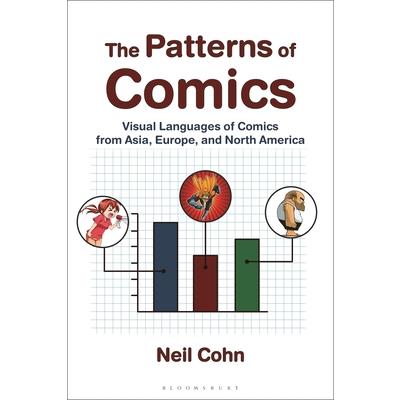 The Patterns of Comics