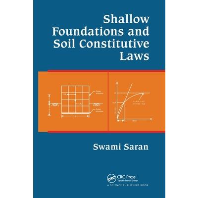Shallow Foundations and Soil Constitutive Laws