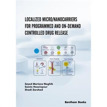 Localized Micro/Nanocarriers for Programmed and On-Demand Controlled Drug Release