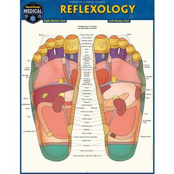 Reflexology