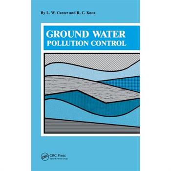 Ground Water Pollution Control