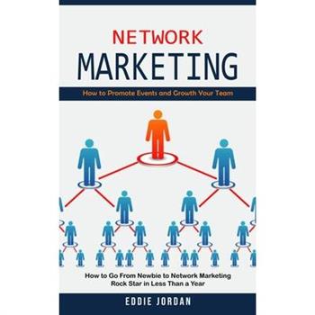 Network Marketing