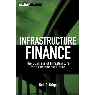 Infrastructure Finance