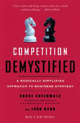 Competition Demystified