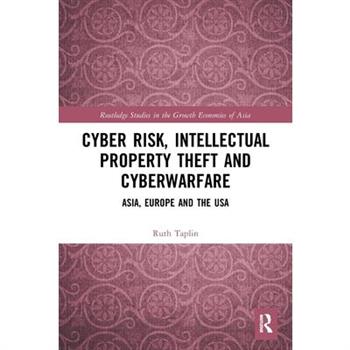 Cyber Risk, Intellectual Property Theft and Cyberwarfare