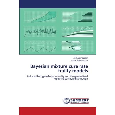 Bayesian mixture cure rate frailty models