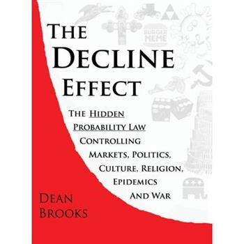 The Decline Effect