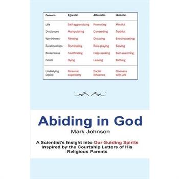 Abiding in God