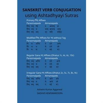 Sanskrit Verb conjugation using Ashtadhyayi Sutras