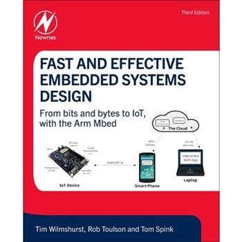 Fast and Effective Embedded Systems Design