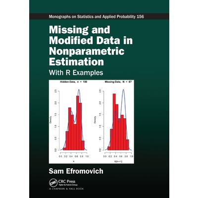 Missing and Modified Data in Nonparametric Estimation