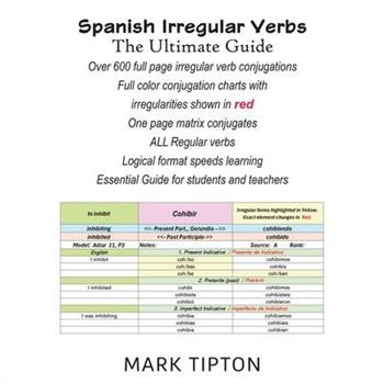 Spanish Irregular Verbs