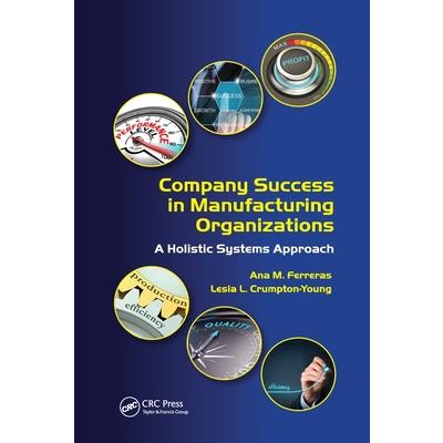 Company Success in Manufacturing Organizations