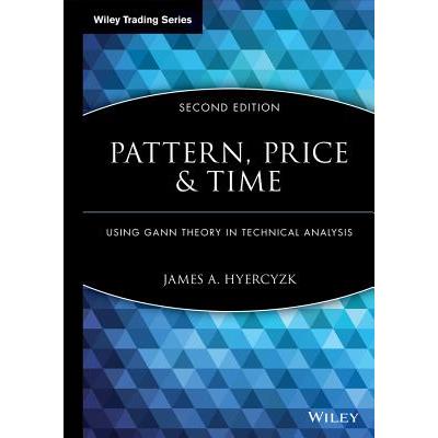 Pattern, Price & Time