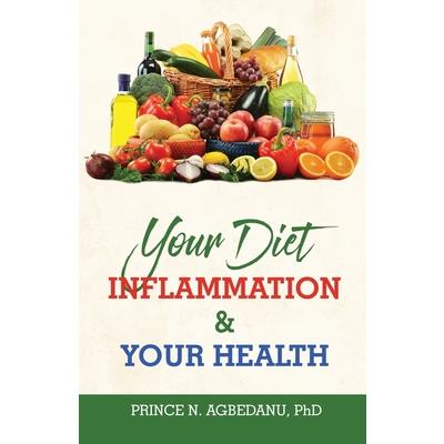Your Diet Inflammation and Your Health