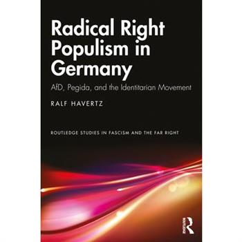Radical Right Populism in Germany