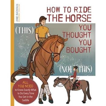 How to Ride the Horse You Thought You Bought