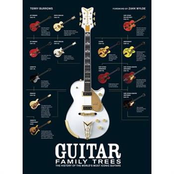 Guitar Family Trees