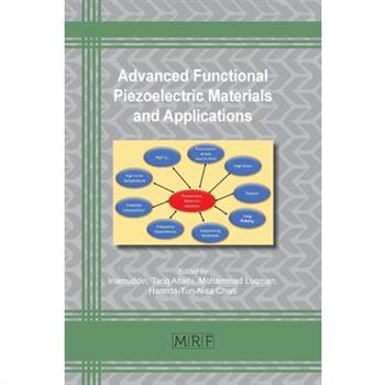 Advanced Functional Piezoelectric Materials and Applications