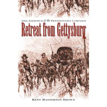 Retreat from Gettysburg