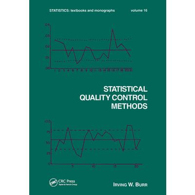 Statistical Quality Control Methods