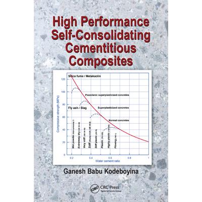 High Performance Self-Consolidating Cementitious Composites