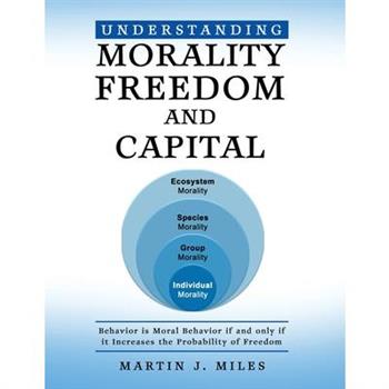 Understanding Morality, Freedom and Capital