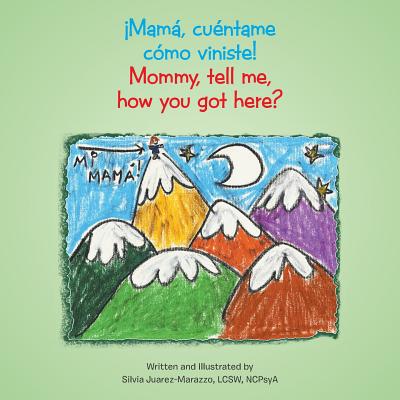 癒Mam獺, cu矇ntame c籀mo viniste!