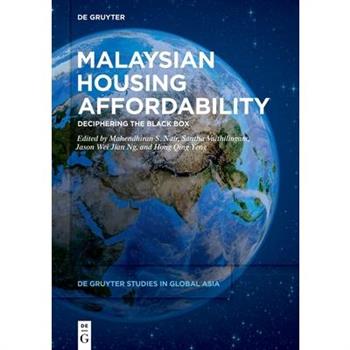 Malaysian Housing Affordability