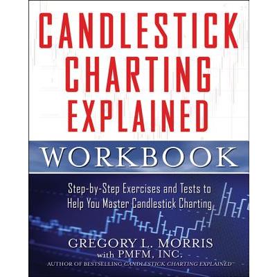 Candlestick Charting Explained Workbook