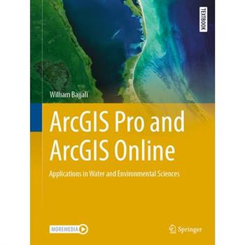 Arcgis Pro and Arcgis Online