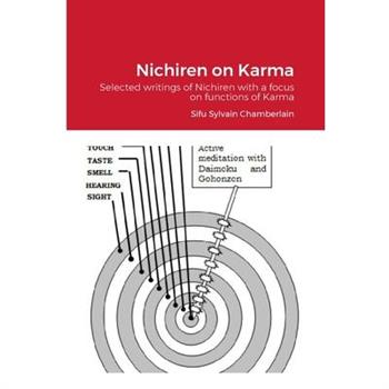 Nichiren on Karma