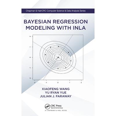 Bayesian Regression Modeling with Inla