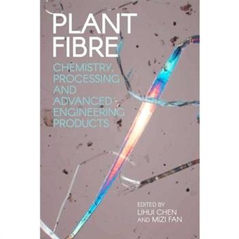 Plant Fibre