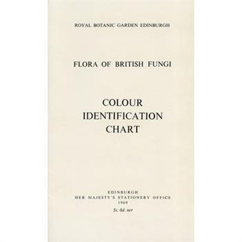 Flora of British Fungi
