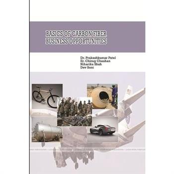 Basics of Carbon Fiber -Business Opportunities