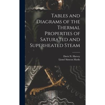 Tables and Diagrams of the Thermal Properties of Saturated and Superheated Steam
