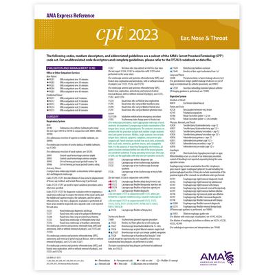 CPT 2023 Express Reference Coding Card: Ear, Nose, Throat