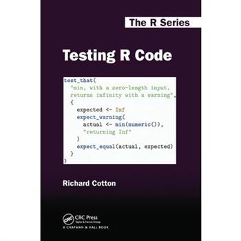 Testing R Code