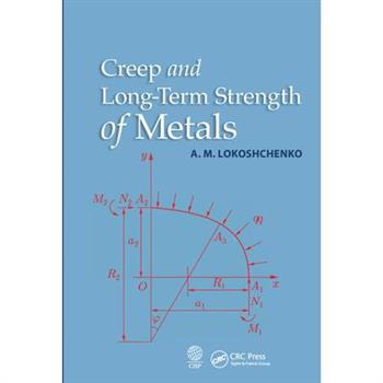 Creep and Long-Term Strength of Metals