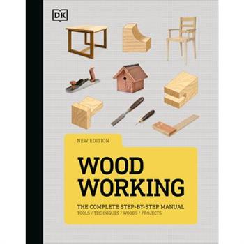 Woodworking